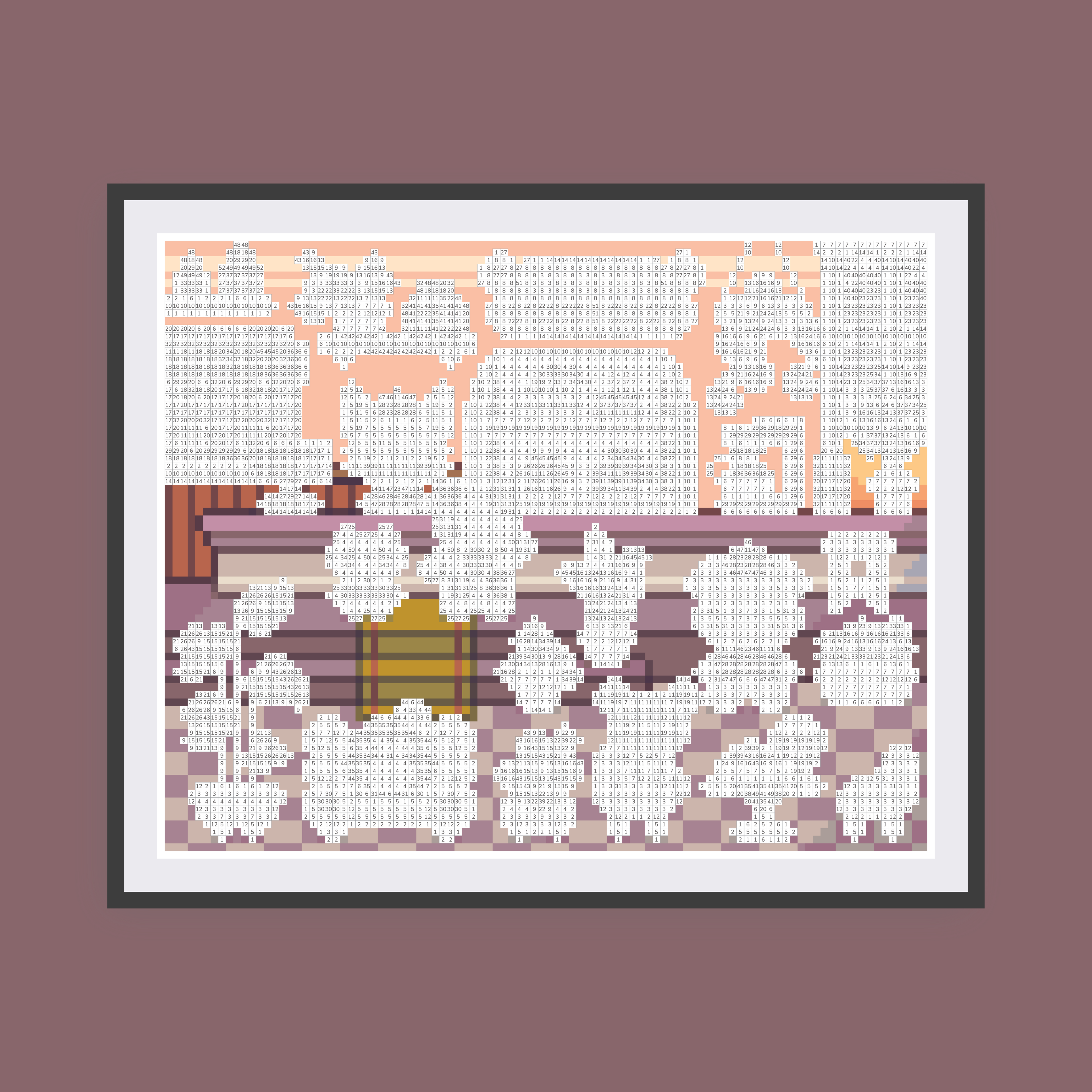 Cozy Cafe Canvas